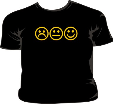 Smilies